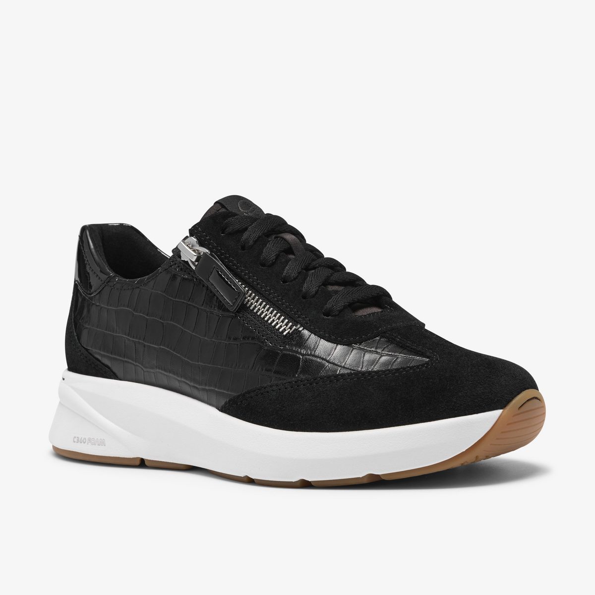 Code Run detail