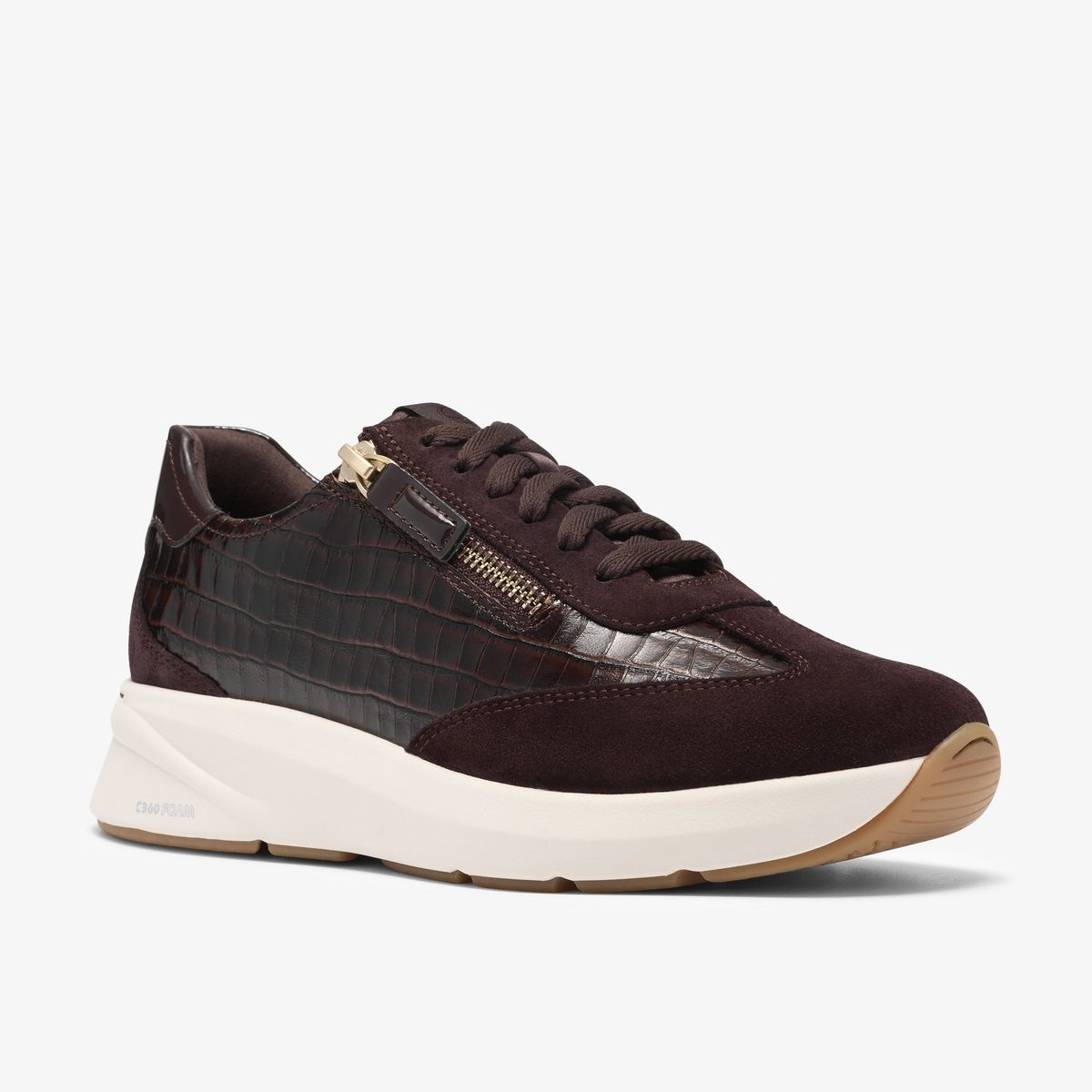 Code Run detail